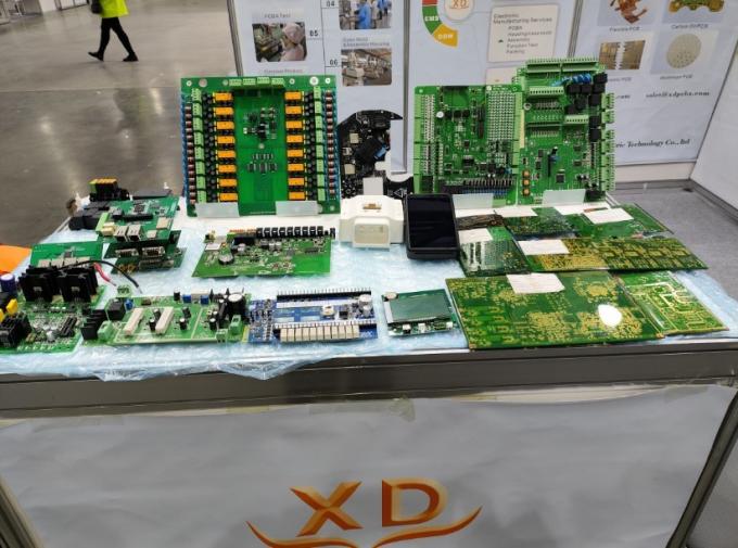 ultime notizie aziendali sul 2026 PCBgate conclude con successo Expo2026, espandendo le partnership strategiche 1